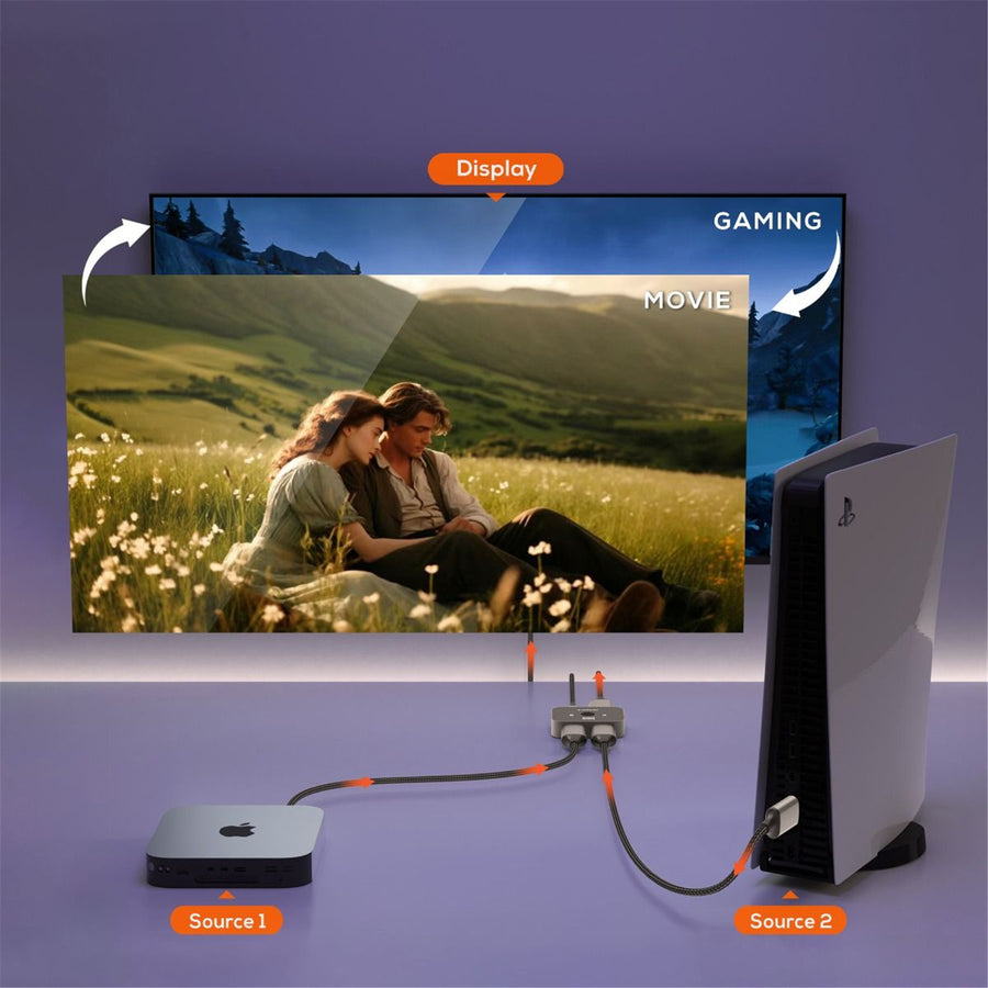 mbeat MB-HDMI-SW8K21  8K Bi-directional HDMI 2.1 Switch 2 In 1 Out/1 In 2 Out