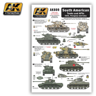 AK Interactive AK DECALS - SOUTH AMERICAN TANKS & AFV'S