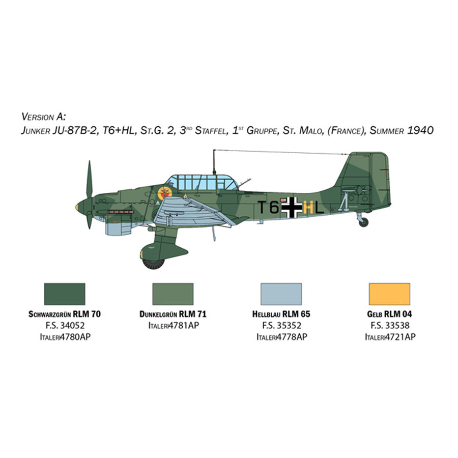 ITALERI 1/48 Ju 87 STUKA "BATTLE OF BRITAIN"
