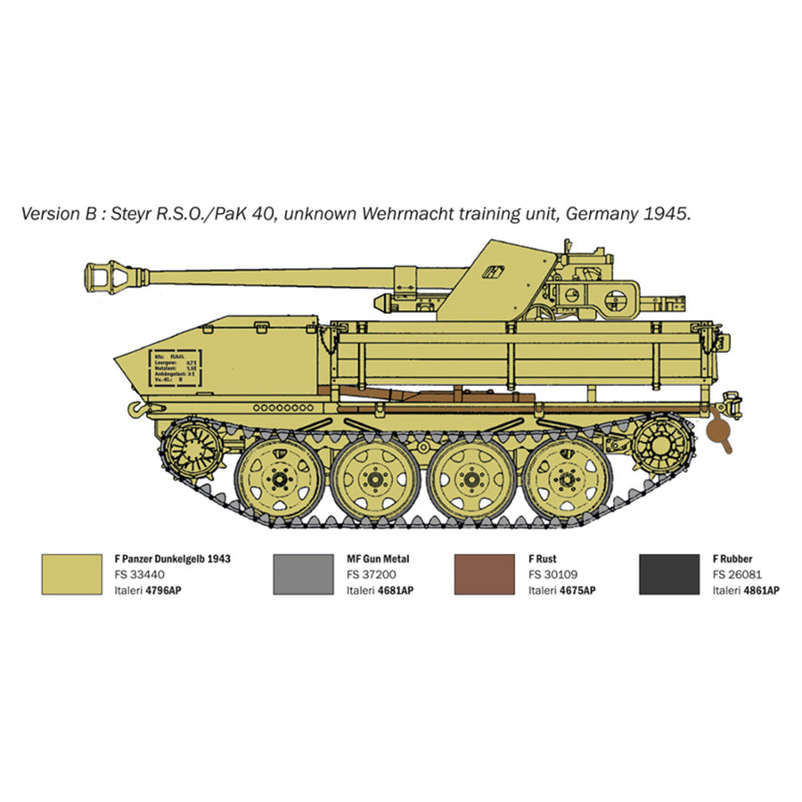 Italeri 1-355 - ITALERI 1/35 RSO/PAK 40 CANNON