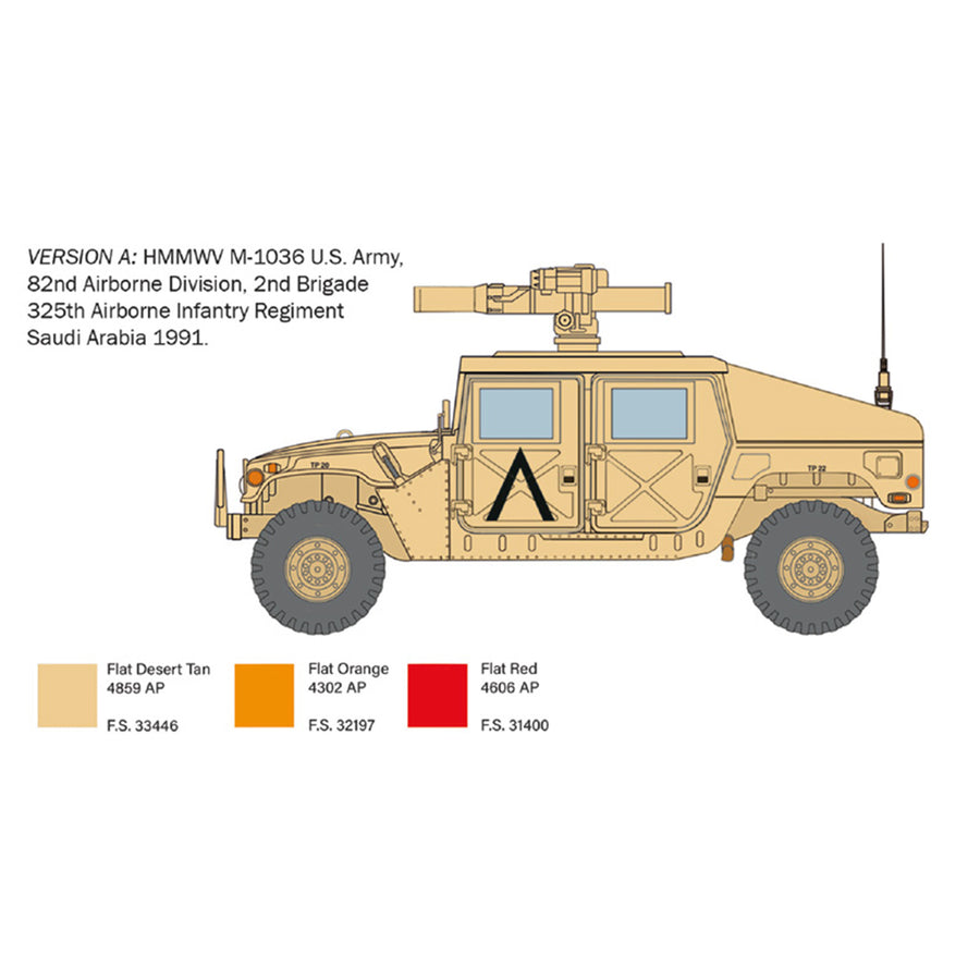 Italeri 1-6598 - ITALERI 1/35 HMMWV TOW CARRIER