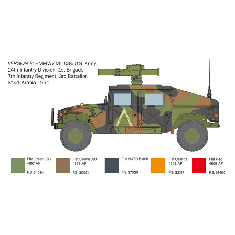 Italeri 1-6598 - ITALERI 1/35 HMMWV TOW CARRIER