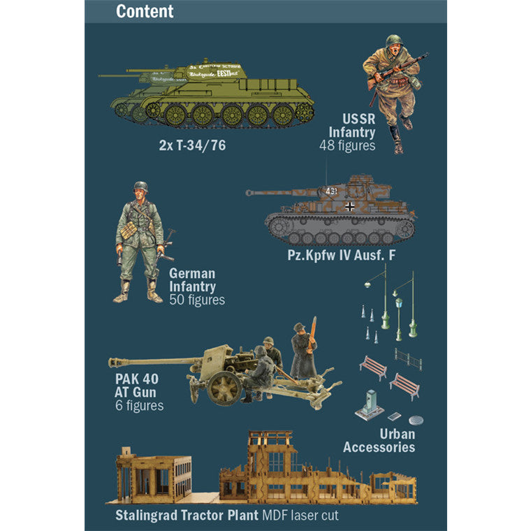 Italeri 1-6193 - ITALERI 1/72 STALINGRAD FACTORY BATTLE SET