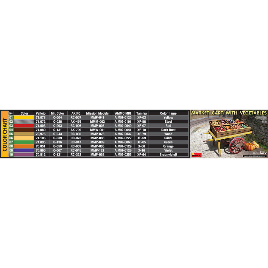 Miniart 2-35623 - MINIART 1/35 MARKET CART W/VEGES