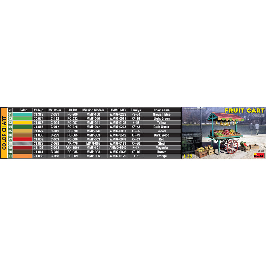 Miniart 2-35625 - MINIART 1/35 FRUIT CART