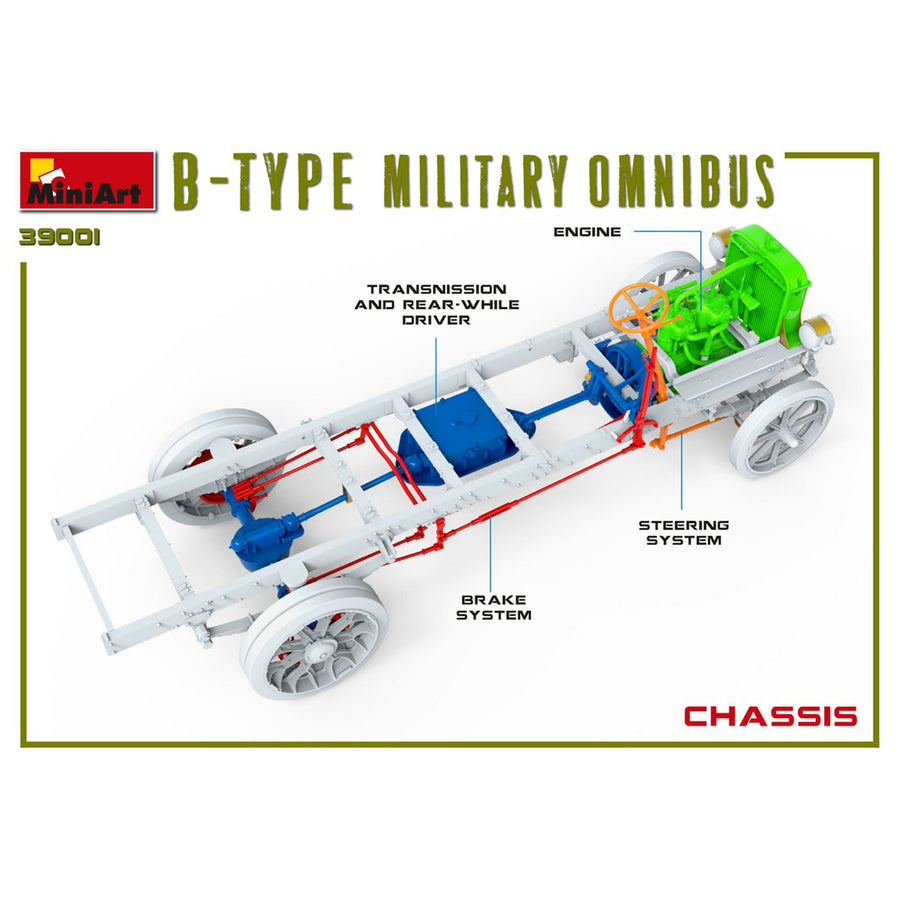 Miniart 2-39001 - MINIART 1/35 B-TYPE MILITARY OMNIBUS