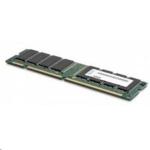 Lenovo 46W0829