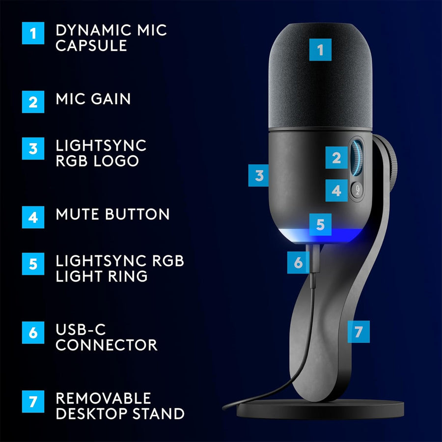 Astro 988-000571 - G Yeti GX Dynamic Gaming Microphone