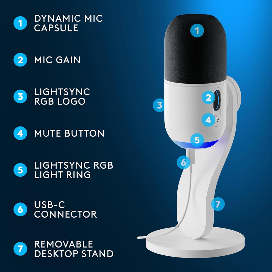 988-000578 - Logitech G Yeti GX Dynamic Gming Mic WHT