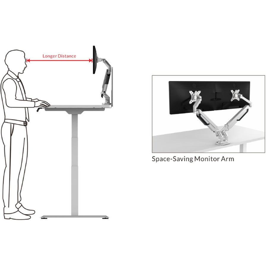 FlexiSpot 17"-32" Dual Gas Spring Monitor Stand - Aluminum Arm - White - Swivel 180deg - Quick Release VESA Plate - VESA 75 & 100mm - Max Load 5KG Per Arm - Clamp Or Grommet Installation - 5 Years Warranty