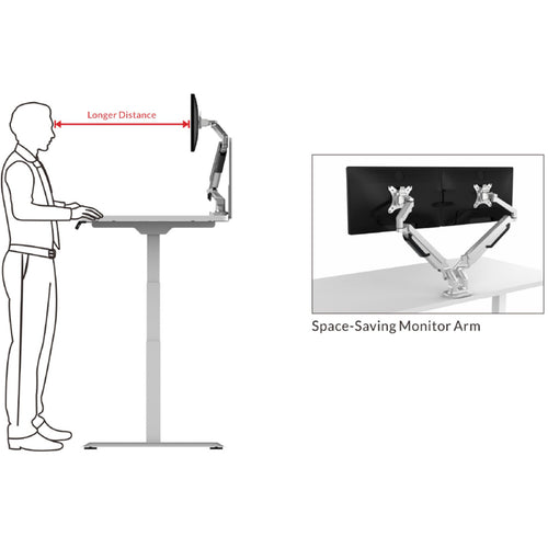 FlexiSpot 17"-32" Dual Gas Spring Monitor Stand - Aluminum Arm - White - Swivel 180deg - Quick Release VESA Plate - VESA 75 & 100mm - Max Load 5KG Per Arm - Clamp Or Grommet Installation - 5 Years Warranty