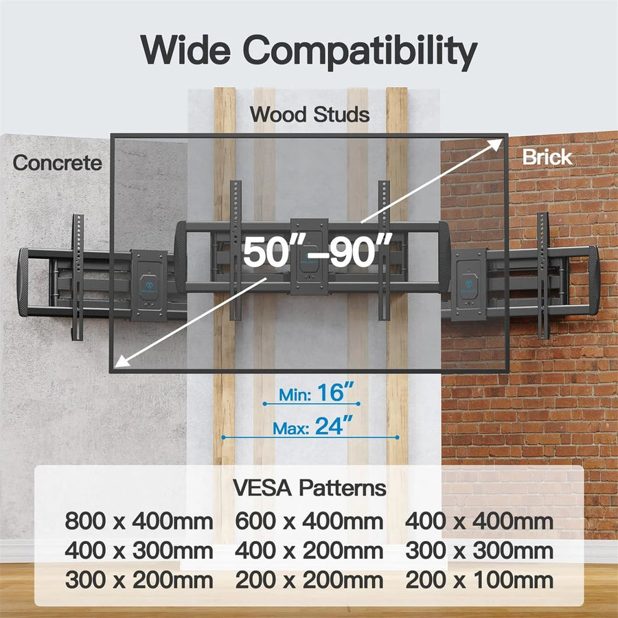PSXFK1 - Perlesmith X-Large Full Motion TV Mount