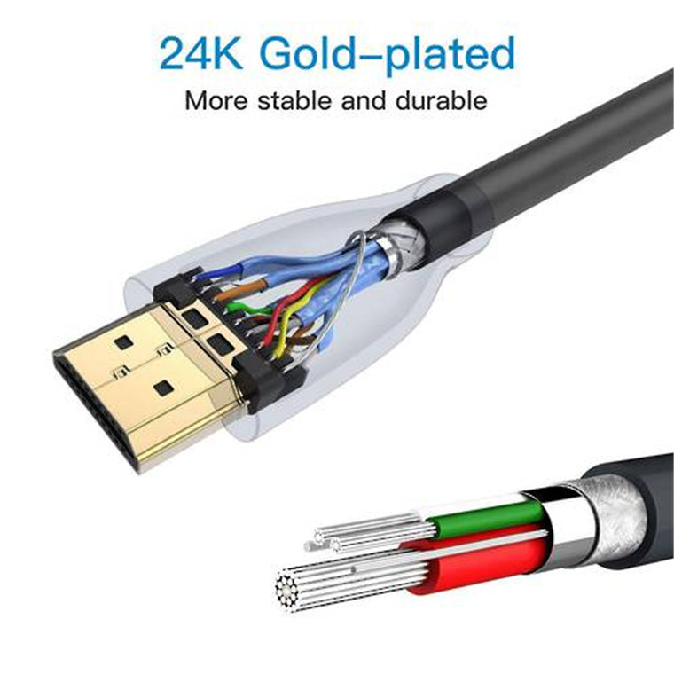 PG4PHK1 - Perlesmith 4 Pack High Speed HDMI Cables
