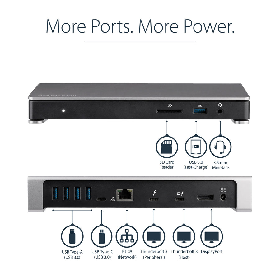 StarTech.com TB3DOCK2DPPD