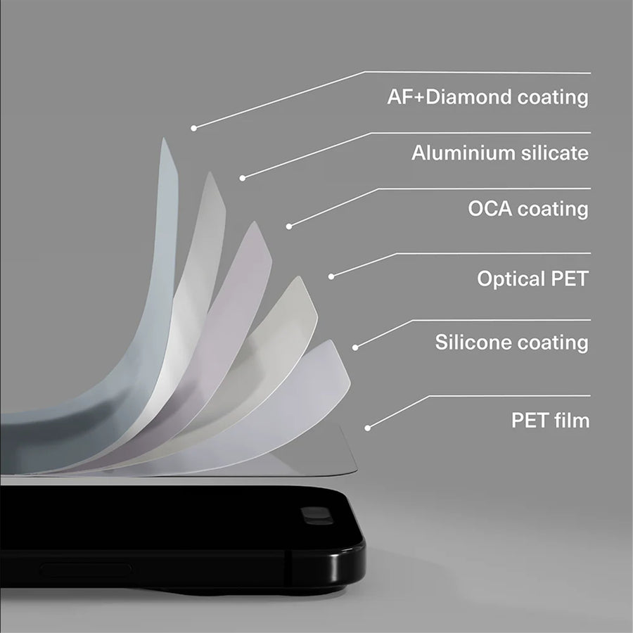 Cygnett CeramicSheild Advanced Glass Screen Protector for Iphone 17 Air