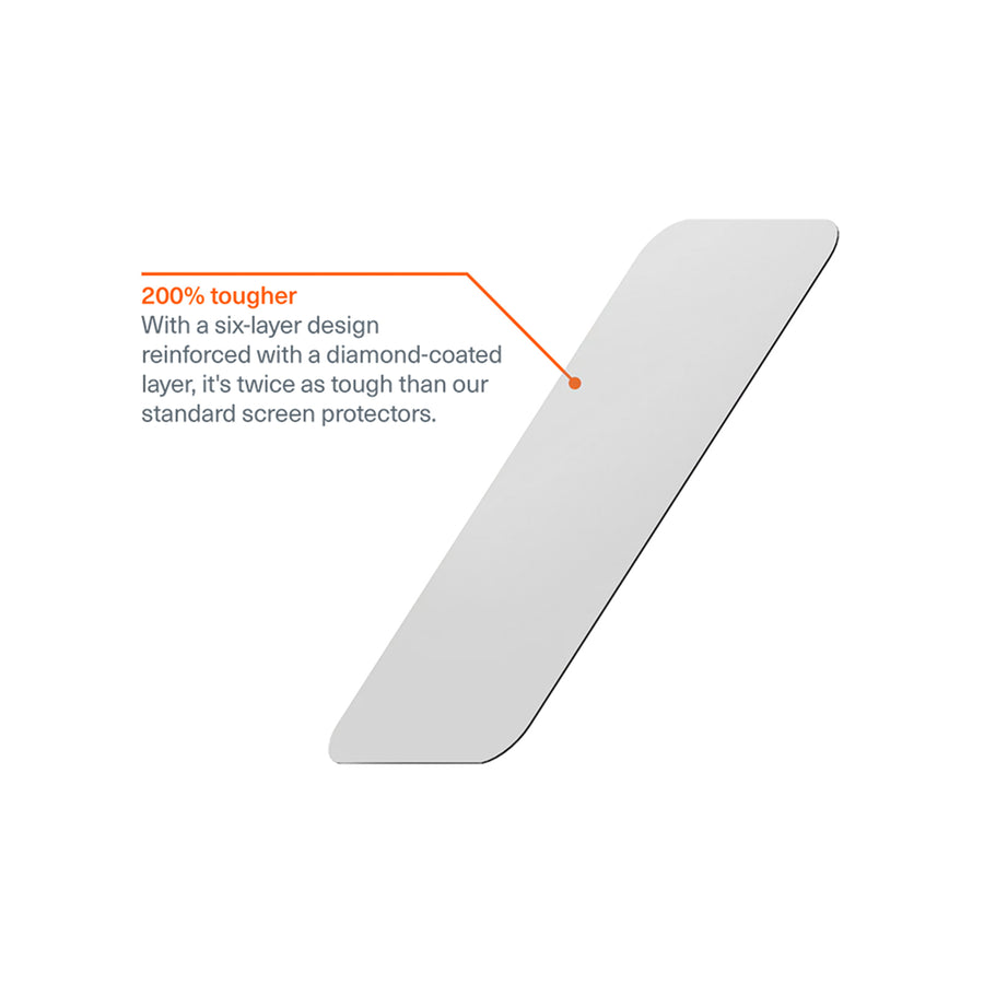 Cygnett CeramicSheild Advanced Glass Screen Protector for Iphone 17 Pro Max