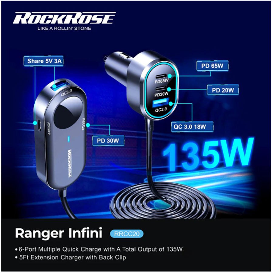 RockRose Ranger  135W Multi-Port Fast Charging Car Charger with 1.5m Extension Cord