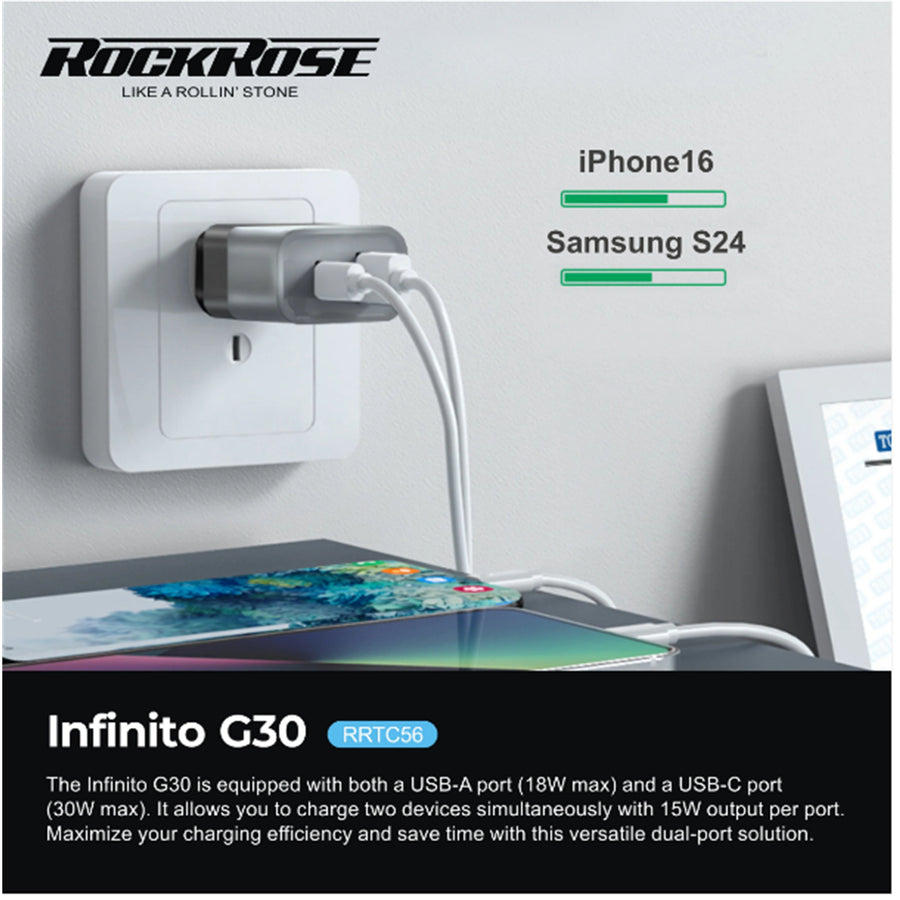 RockRose Infinito G30 -- 30W PD & QC 3.0  , USB-C & USB-A Dual Port 30W USB-C AC Wall Charger