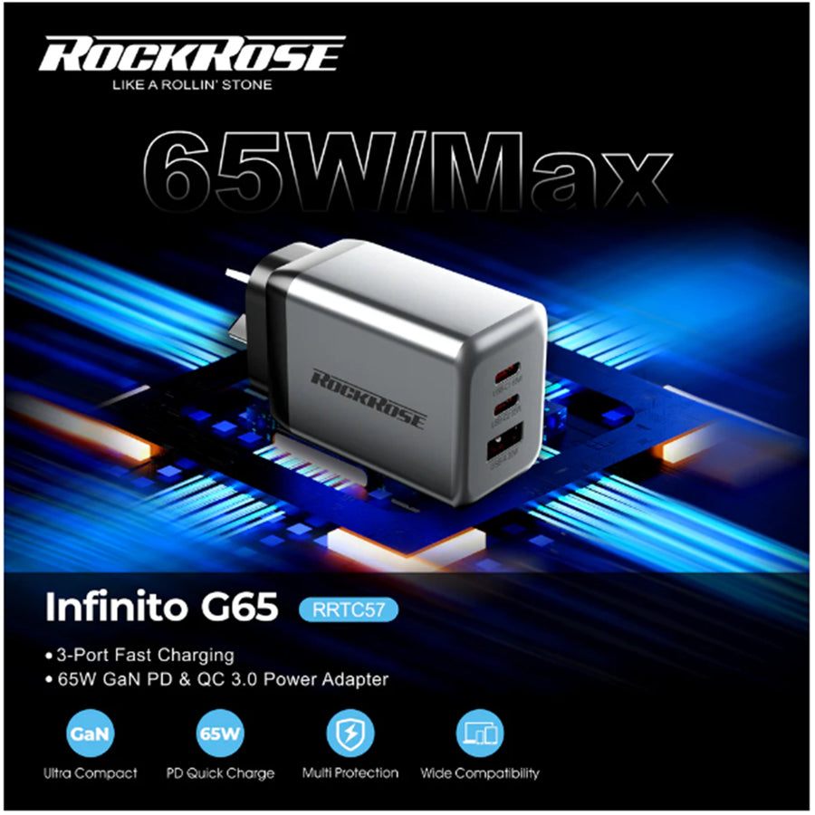 RockRose Infinito G65 -- 65W PD & QC 3.0  , 2X USB-C & USB-A Triple Port AC Wall Charger