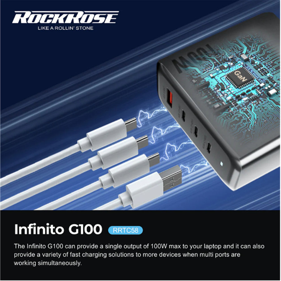 RockRose Infinito G100 100W 4 Ports USB-C Power Wall Charger For Mobile device and Notebook