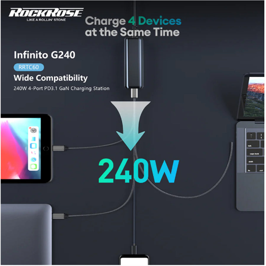 RockRose Infinito G240  240W 4 Ports PD3.1 GaN Power wall Charger For Phone, Tablet and Laptops