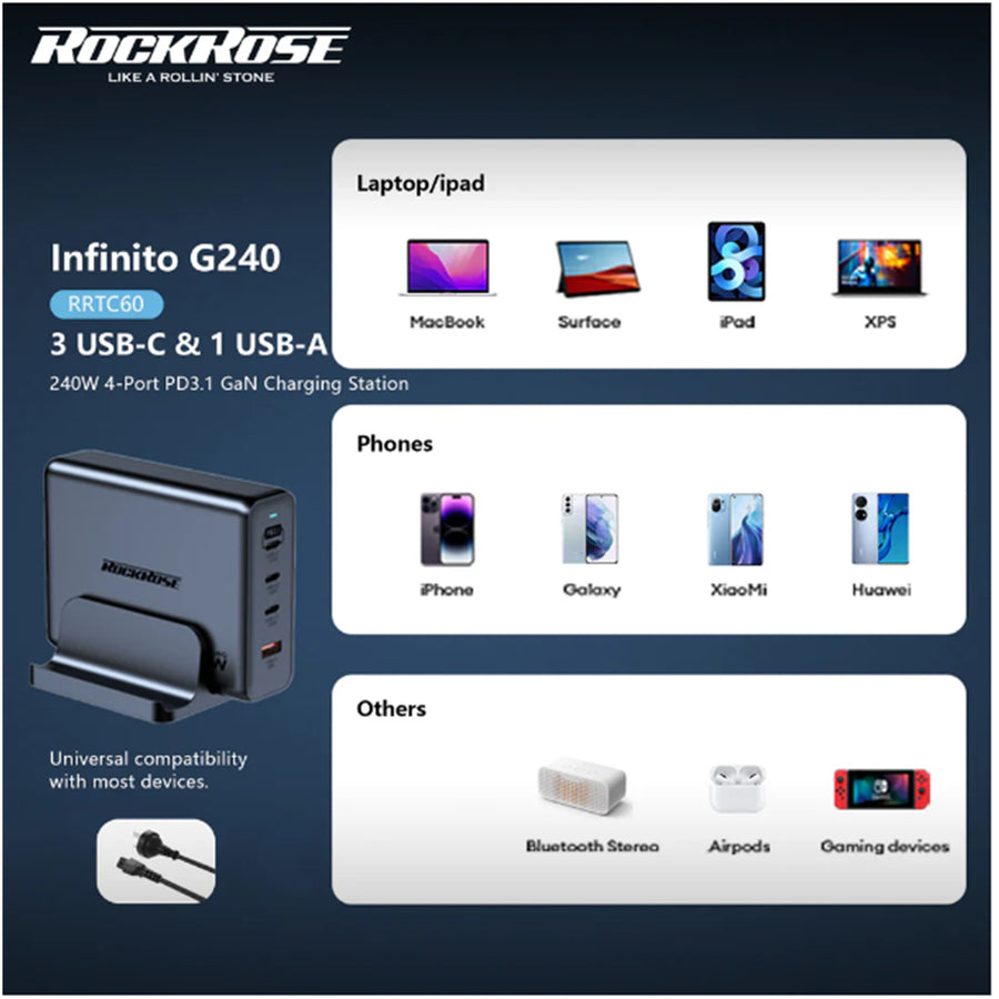 RockRose Infinito G240  240W 4 Ports PD3.1 GaN Power wall Charger For Phone, Tablet and Laptops