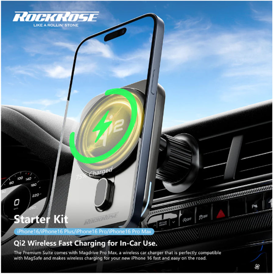 RockRose  IPhone 16 Pro Max -  6 in 1 Mobile Phone Accessary Colletction Kit