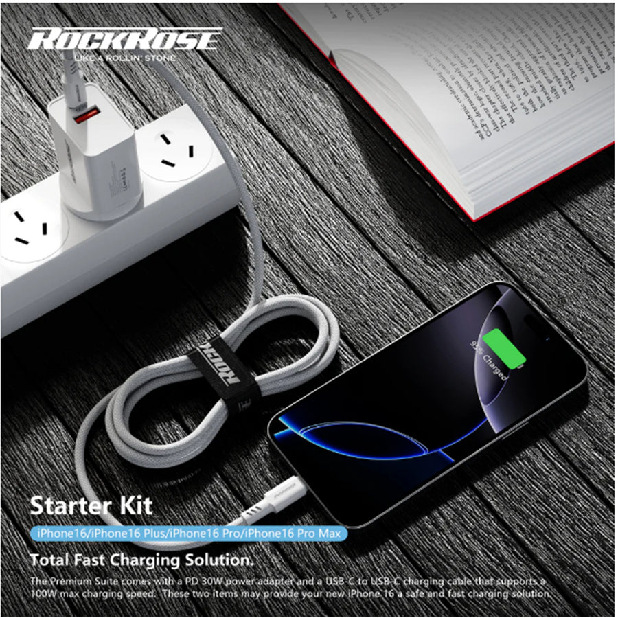 RockRose  IPhone 16 Pro Max -  6 in 1 Mobile Phone Accessary Colletction Kit