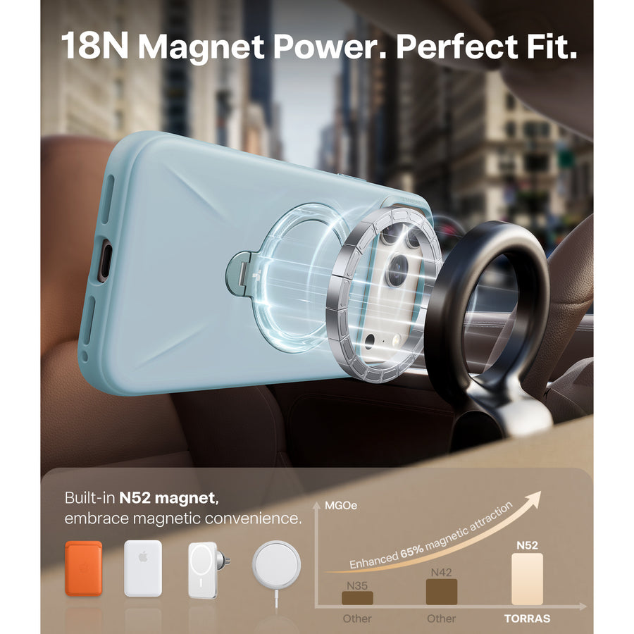 Torras iPhone 17 Pro (6.3") 2025  Ostand Spin Softune Case - Baby Blue