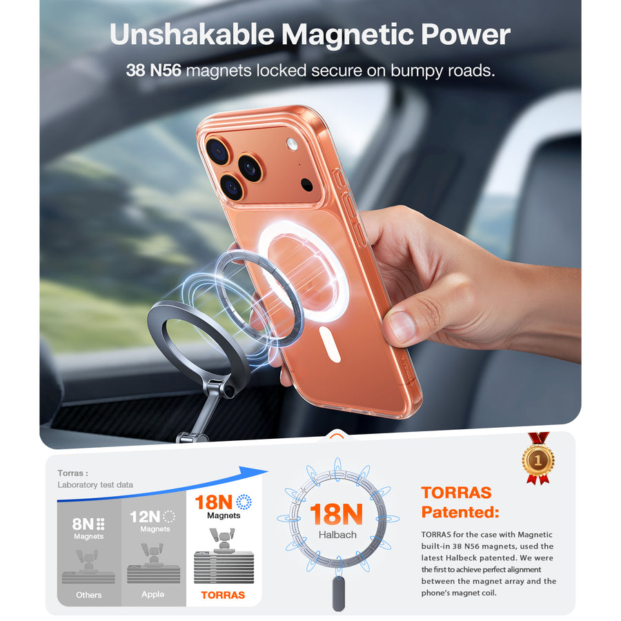 Torras iPhone 17 Pro Max (6.9") 2025  Guardian Magnetic Case - Clear