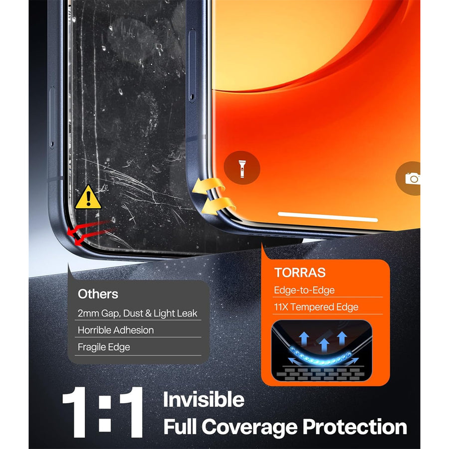 Torras iPhone 17 Pro (6.3") 2025   Premium Tempered Glass Screen Protector - Clear