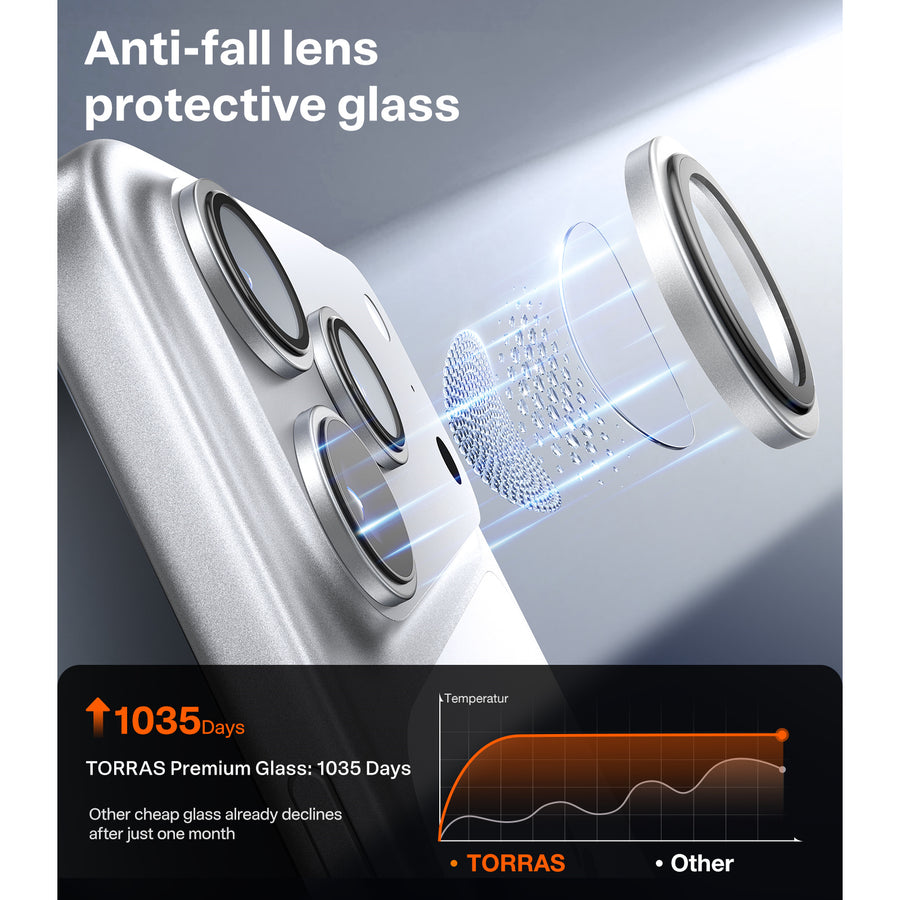 Torras iPhone 17 Pro/17 Pro Max 2025   Camera Lensguard - Sliver