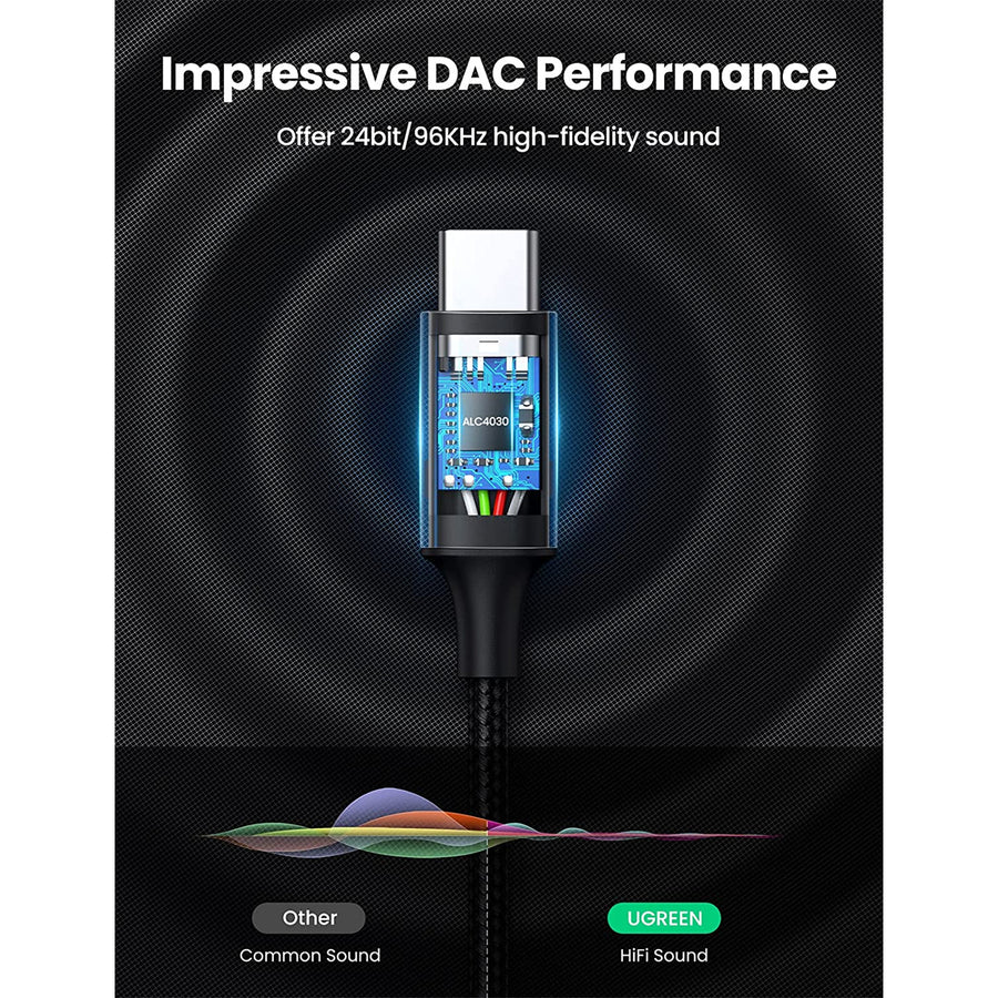 UGREEN  UG-20192  USB-C to 3.5mm Audio Cable - 1m