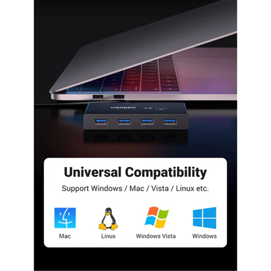 UGREEN UG-30768 USB 3.0 Sharing Switch Box, 2 Eingänge, 4 Ausgänge