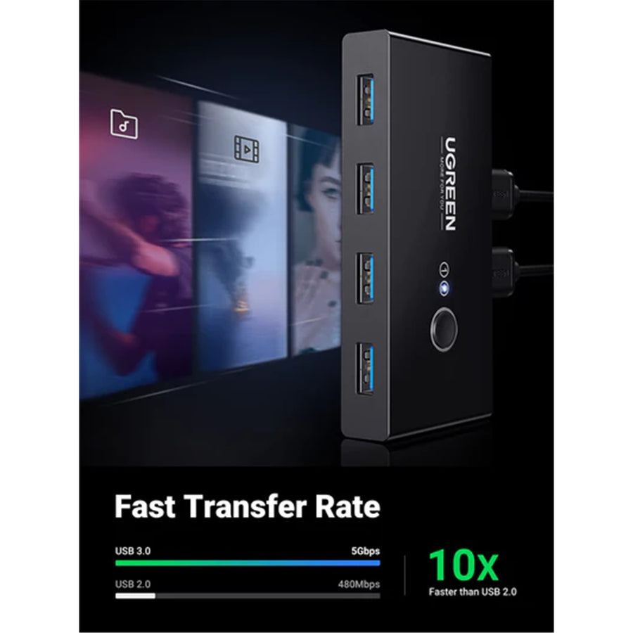 UGREEN UG-30768 USB 3.0 Sharing Switch Box, 2 Eingänge, 4 Ausgänge