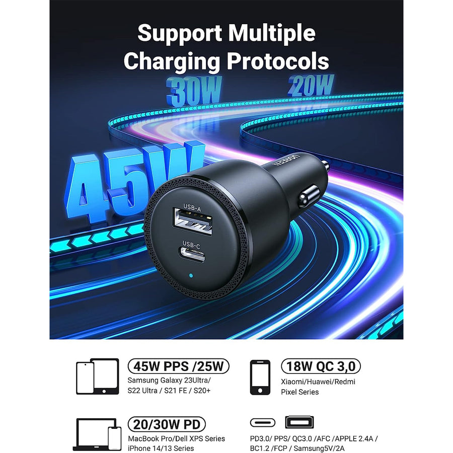 UG-35023 - UGREEN PD 63W Kfz-Ladegerät - USB-C & USB-A - PSS 45W Super Fast Charging 2.0 + QC 18W - Dual-Port Ladegerät