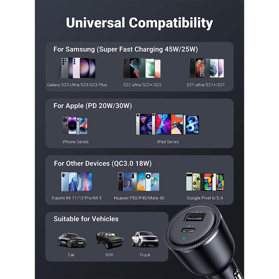 UG-35023 - UGREEN PD 63W Kfz-Ladegerät - USB-C & USB-A - PSS 45W Super Fast Charging 2.0 + QC 18W - Dual-Port Ladegerät