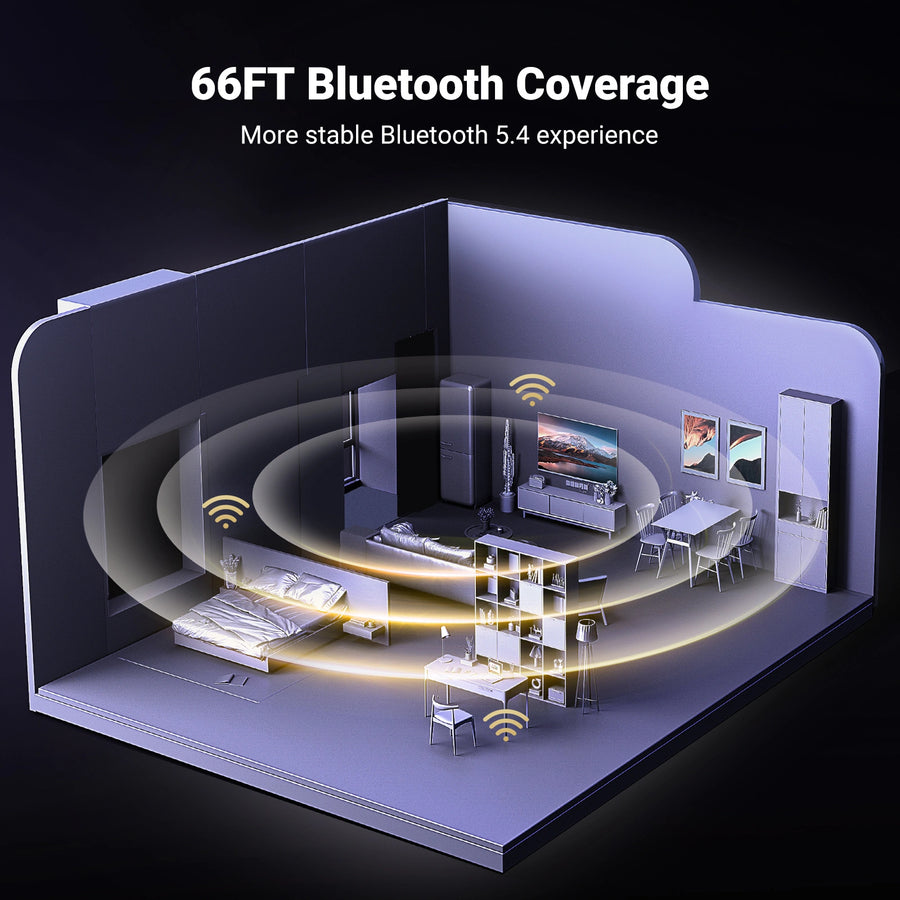 UGREEN UG-35058 Bluetooth 5.4 Adapter