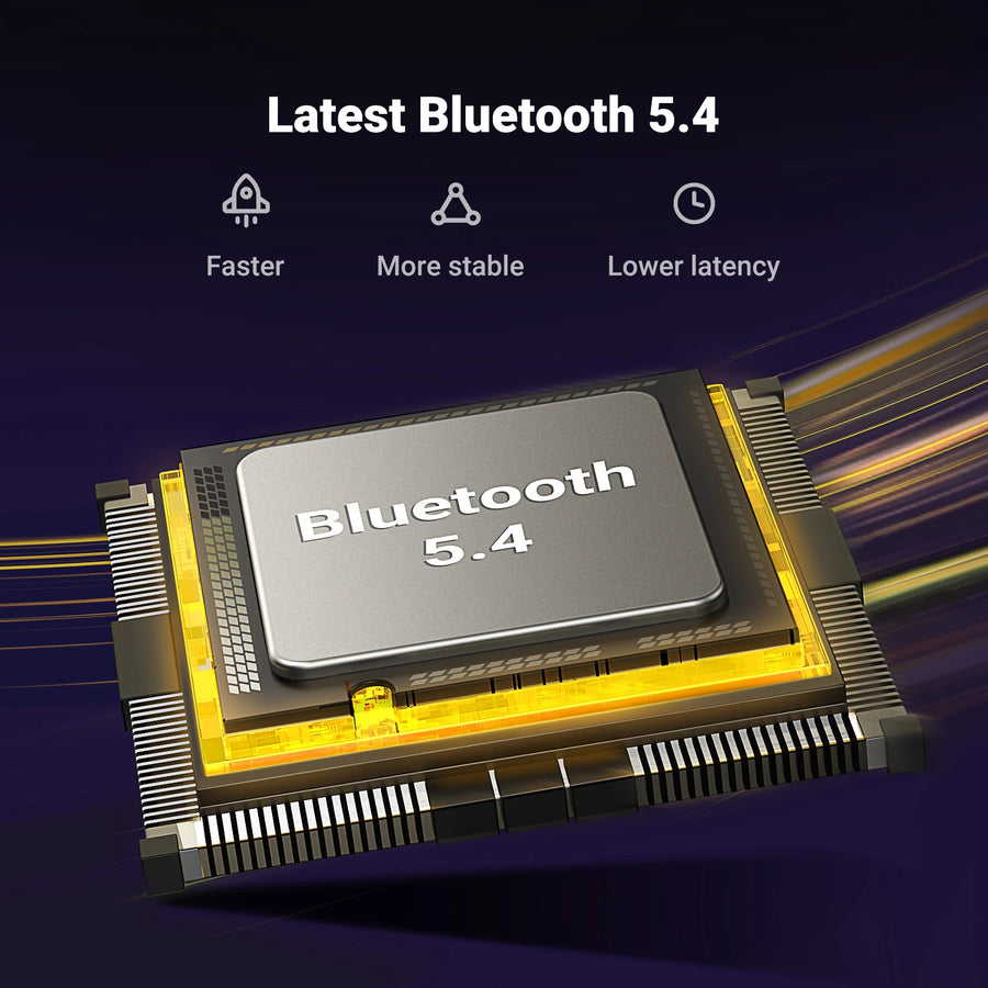 UGREEN UG-35058 Bluetooth 5.4 Adapter