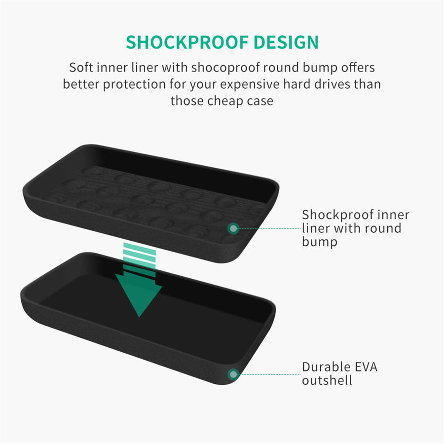 UGREEN  Digital  Storage EVA Case Bag for Hard Disk Drive & Power Bank