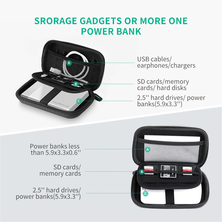UGREEN  Digital  Storage EVA Case Bag for Hard Disk Drive & Power Bank