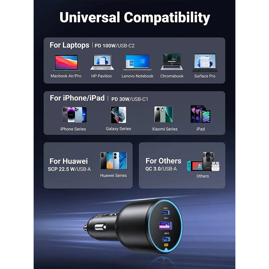 UGREEN 130W 3-Ports Car Charger - With 100W Cable 1m - 2x USB-C & USB-A - USB-C1 30W + USB-C2 100W + USB-A 25W - Triple Port Charger Compatible with iPhone 15/15 Plus/15 Pro/15 Pro Max/ 14/13/12/11/iPad/Mac Book, Galaxy S22/S21/S20/S10/Note
