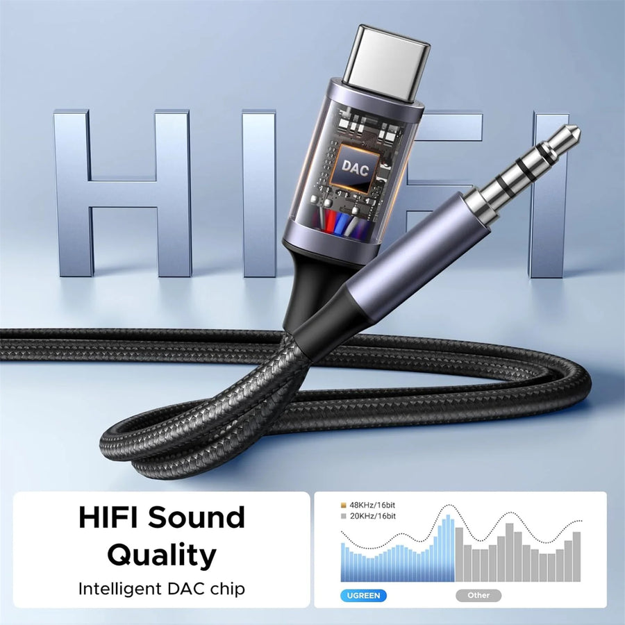 UG-45009 - UGREEN 2-in-1 Audio Adapter