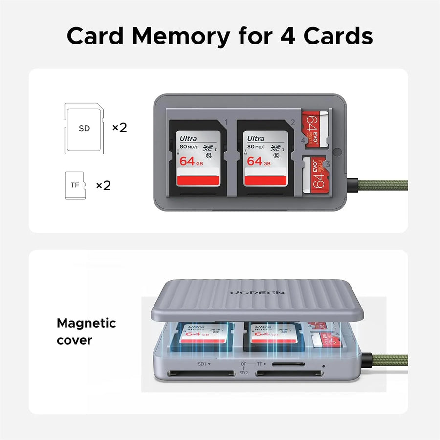 UGREEN Card Reader