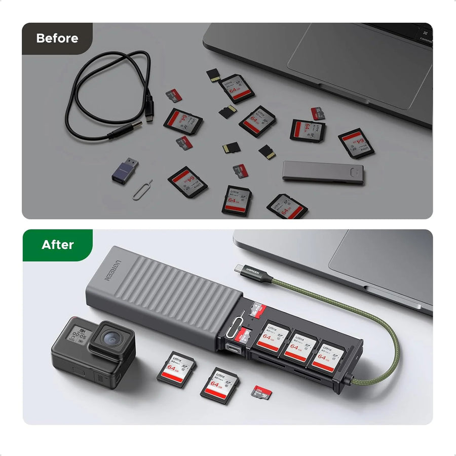 UGREEN UG-55899 Multi-function Card Reader Case