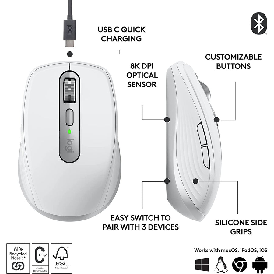 Logitech 910-006933 - MX ANYWHERE 3S - PALE GREY