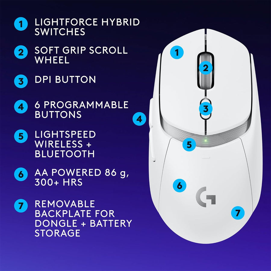 Astro 910-007209 - G309 LIGHTSPEED Wless Gaming Mouse WHT