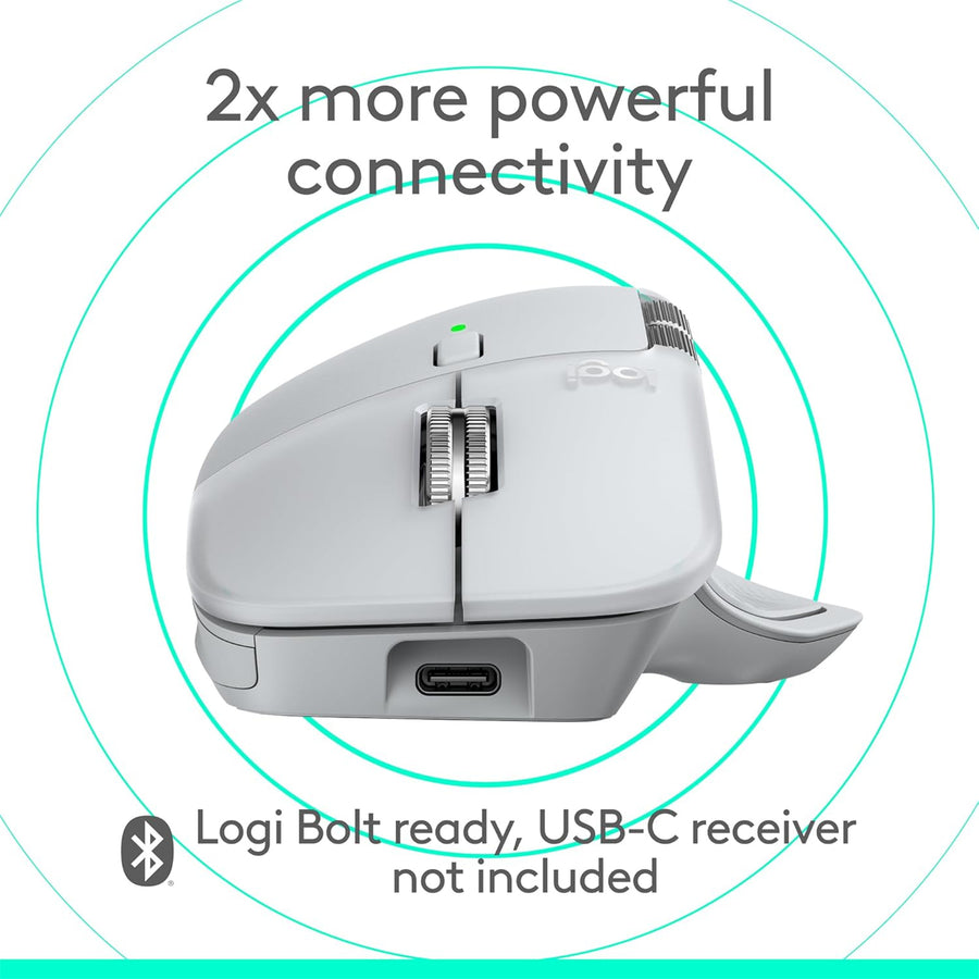 910-007578 - Logitech MX Master 4 for Mac - WHT SIL