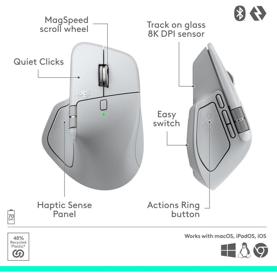 910-007578 - Logitech MX Master 4 for Mac - WHT SIL