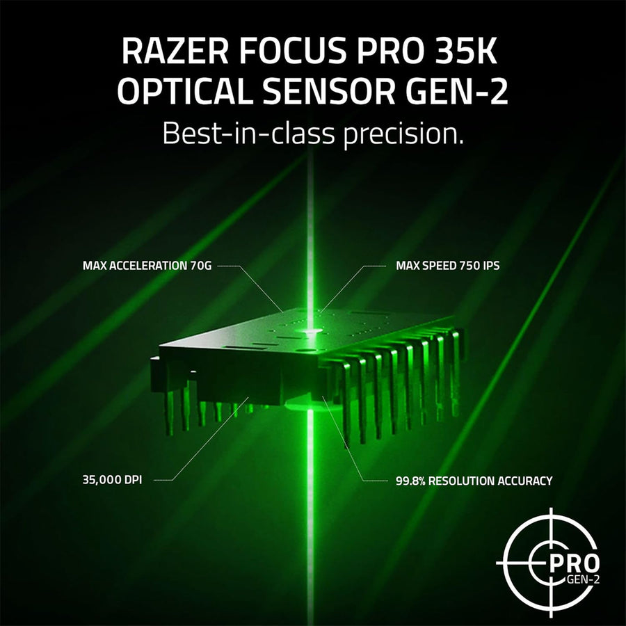 RZ01-05120200-R3A1 - RAZER VIPER V3 PRO - WIRELESS ESPORTS GAMING MOUSE (WHITE EDITION) - AP PACKAGING